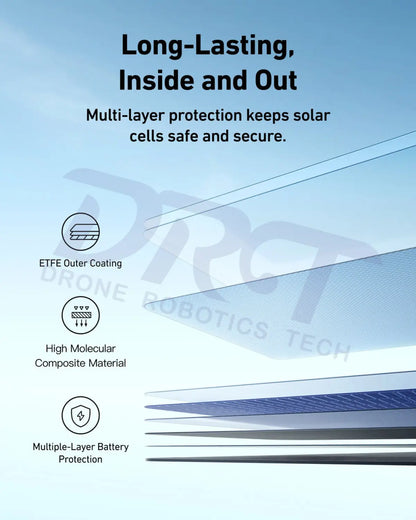 Anker SOLIX PS400 Portable Solar Panel-long- lasting inside and out