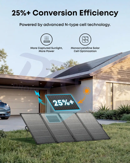 Anker SOLIX PS400 Bifacial Portable Solar Panel-25% conversion efficiency 