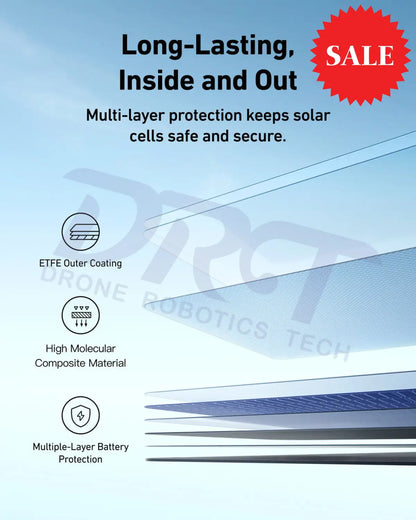 Anker SOLIX PS400 Portable Solar Panel-long- lasting inside and out