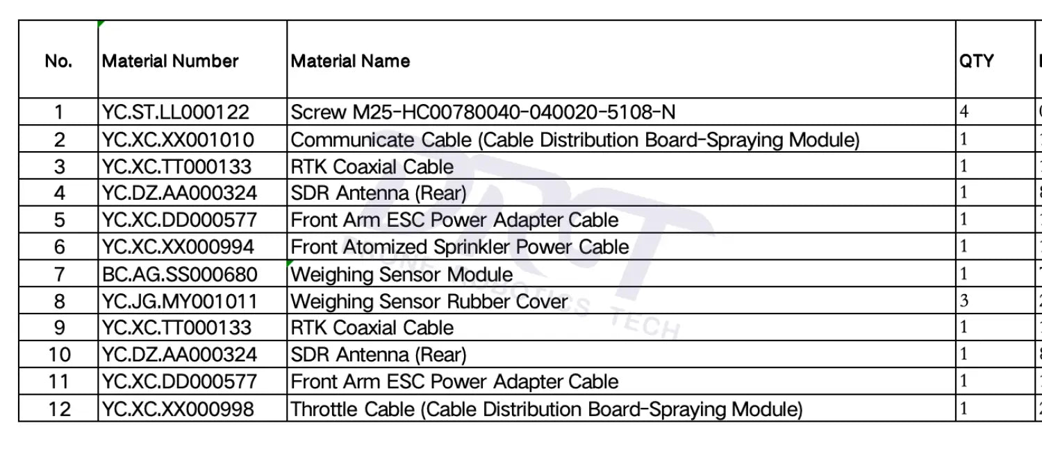 DJI Agras T25 Cable KIt - Parts