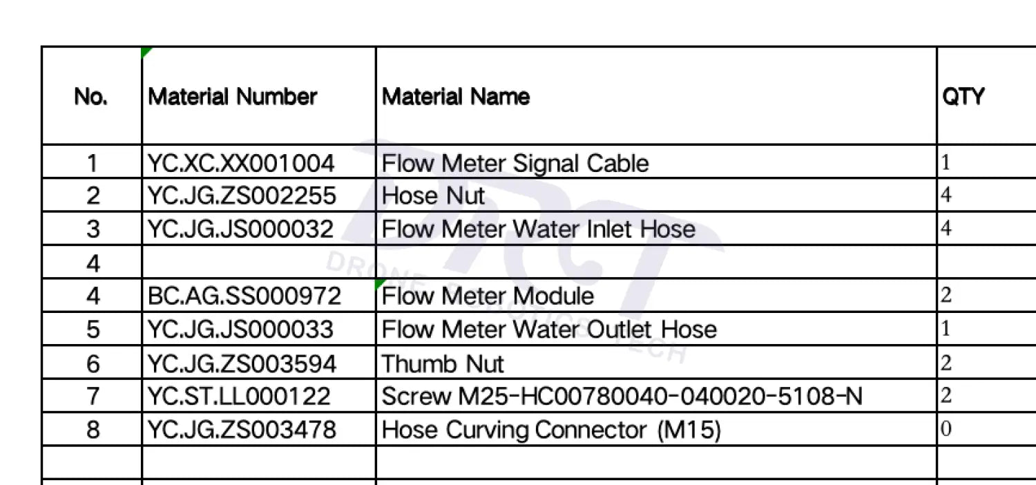 DJI Agras T25 Flow Meter Module Kit - Parts