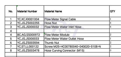 DJI Agras T25 Flow Meter Module Kit - Parts