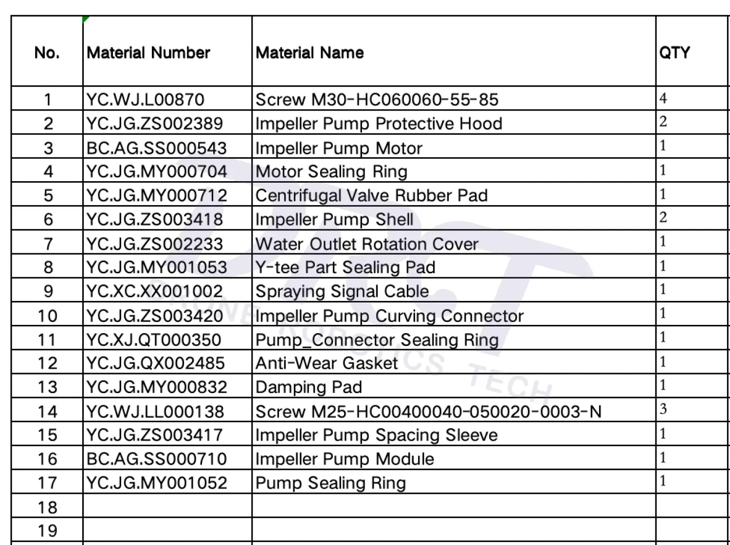 DJI Agras T25 Impeller Pump Kit - Parts