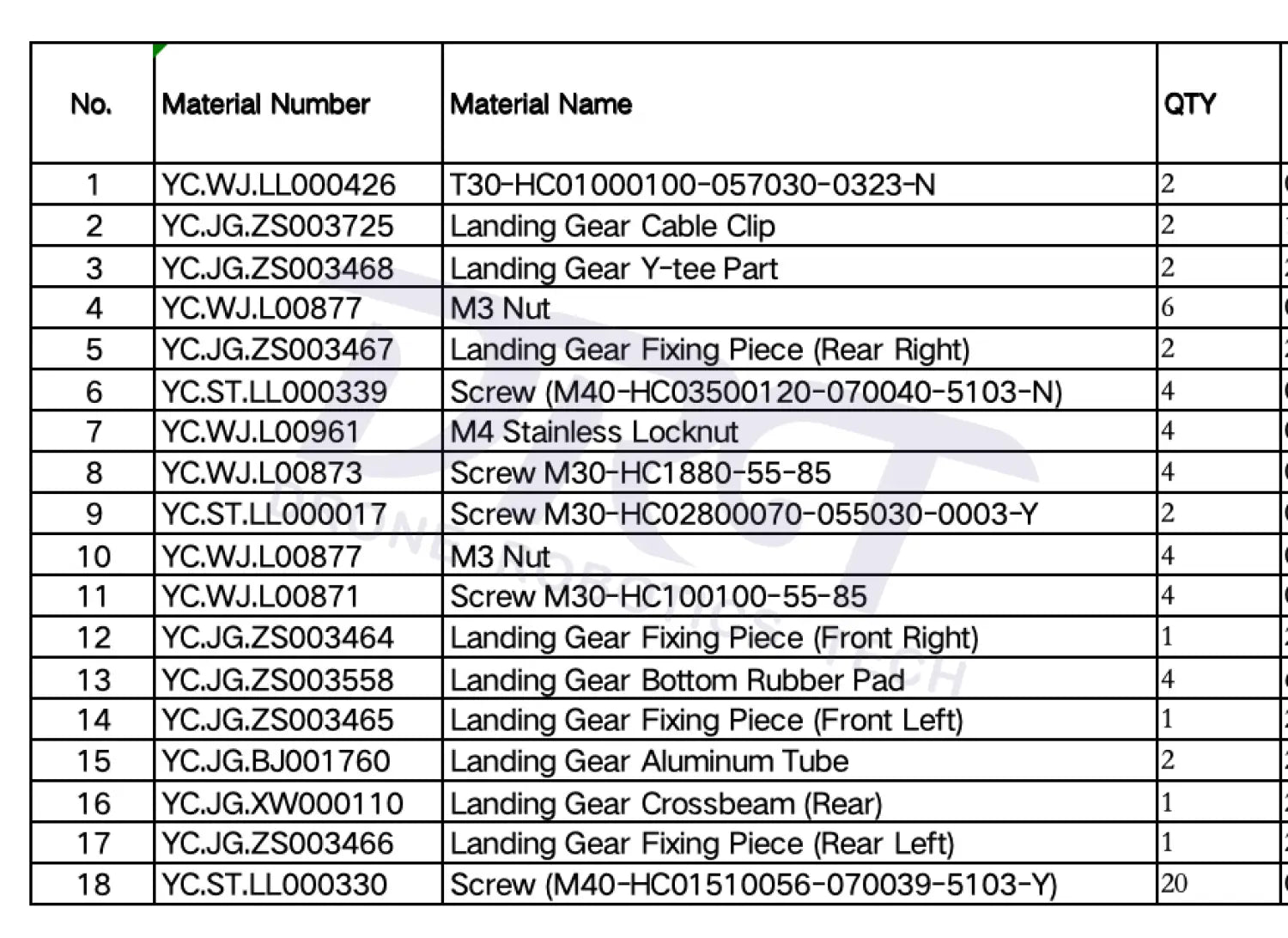 DJI Agras T25 Landing Gear Kit - Parts
