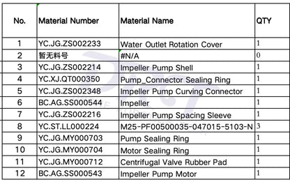 T40 Impeller Pump kit 2