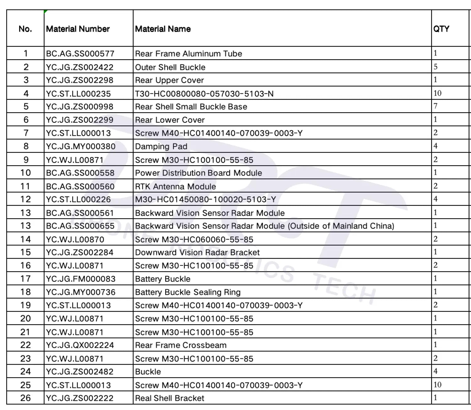 T40 Rear Frame kit