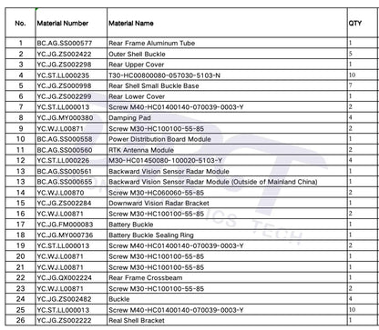 T40 Rear Frame kit
