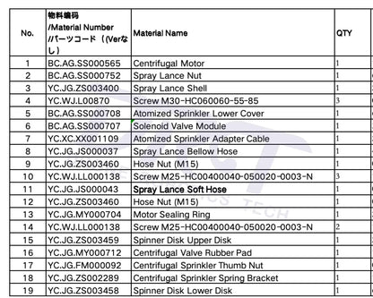 T25 Spray Lance Kit (Assembled) - Parts