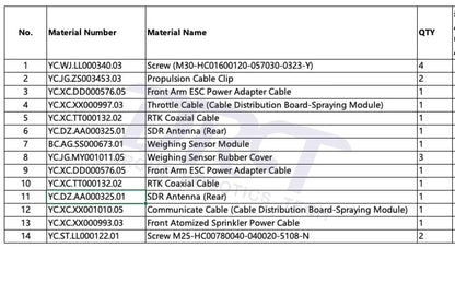 T50 Cables Kit - parts