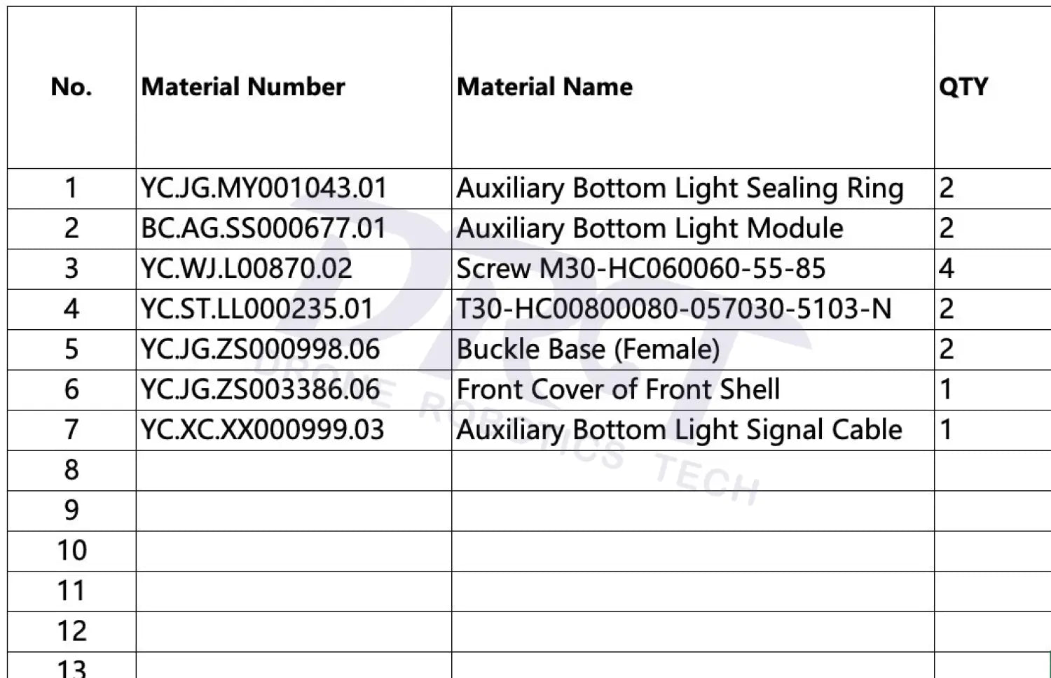 T50 Front Cover of Front Shell Kit - Parts