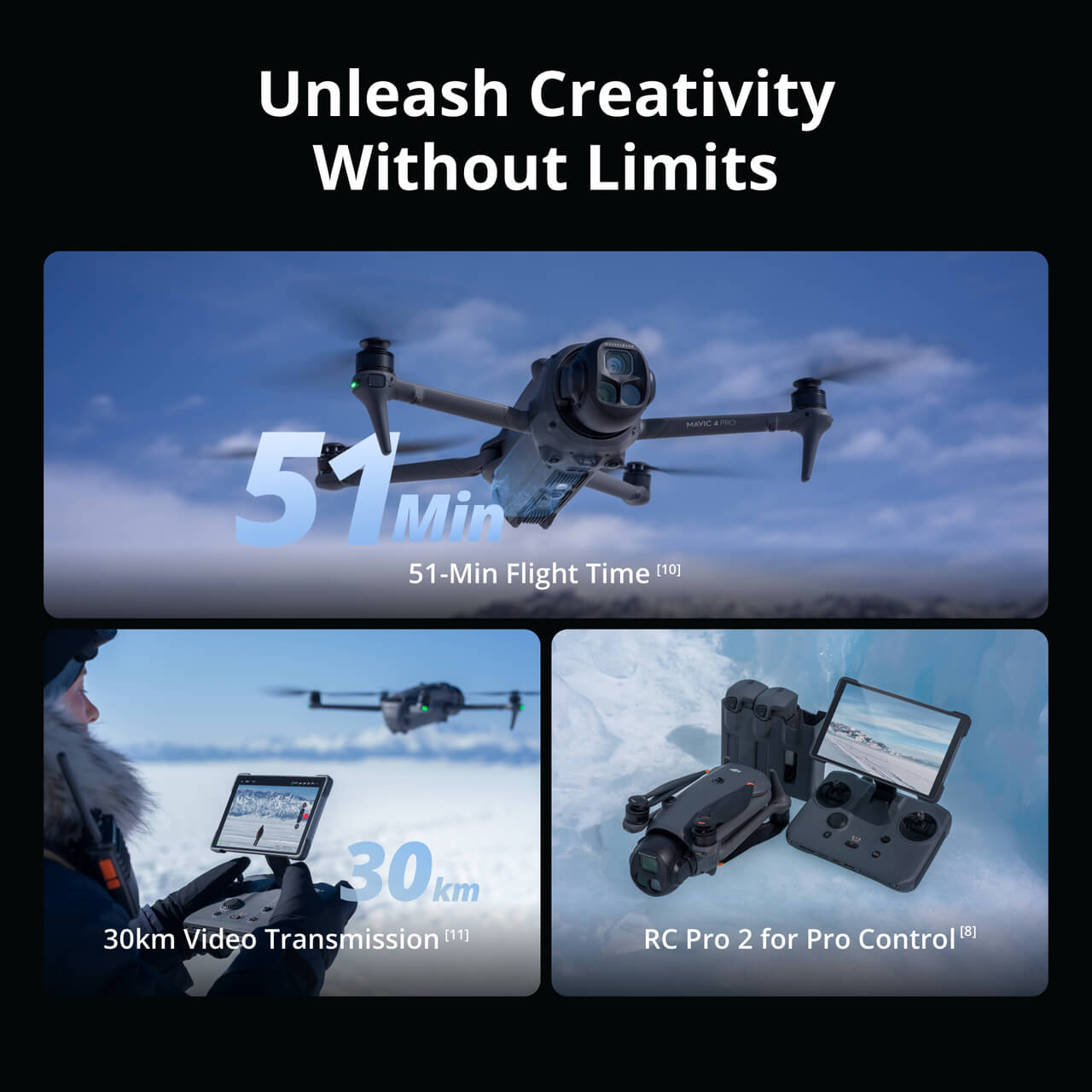 DJI Mavic 4 Pro Fly More Combo (DJI RC 2)